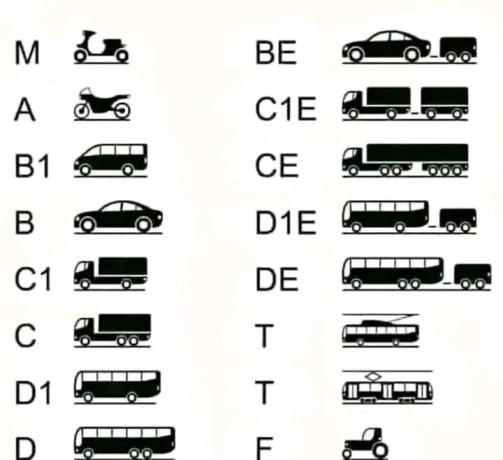ton-permis-commence-ici-big-4